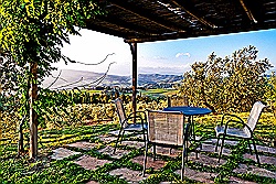 	Small Florence Villa in absolut panorama position 